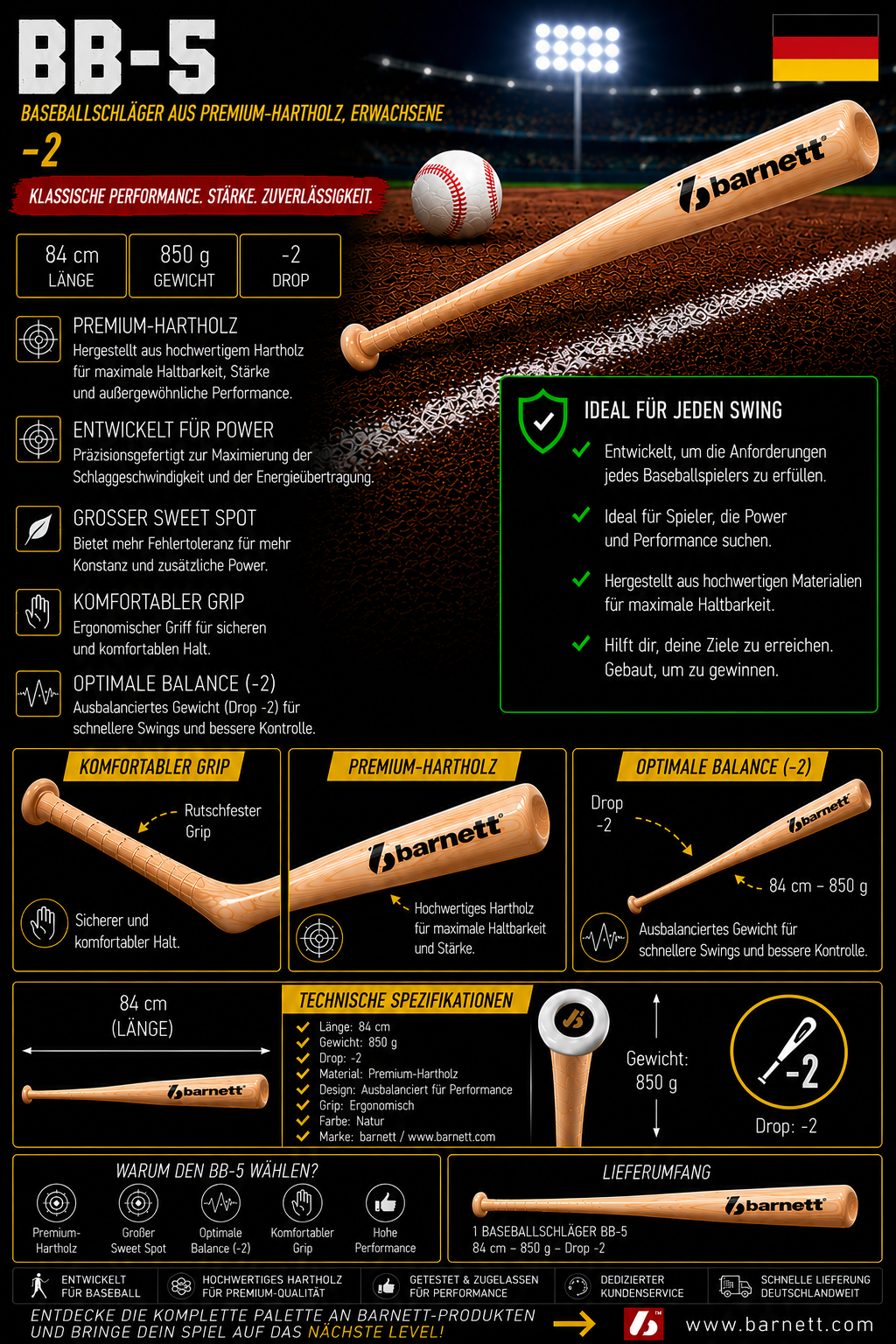 Kij baseballowy BB-5 Professional, model 433-3, wysokiej jakości drewno klonowe