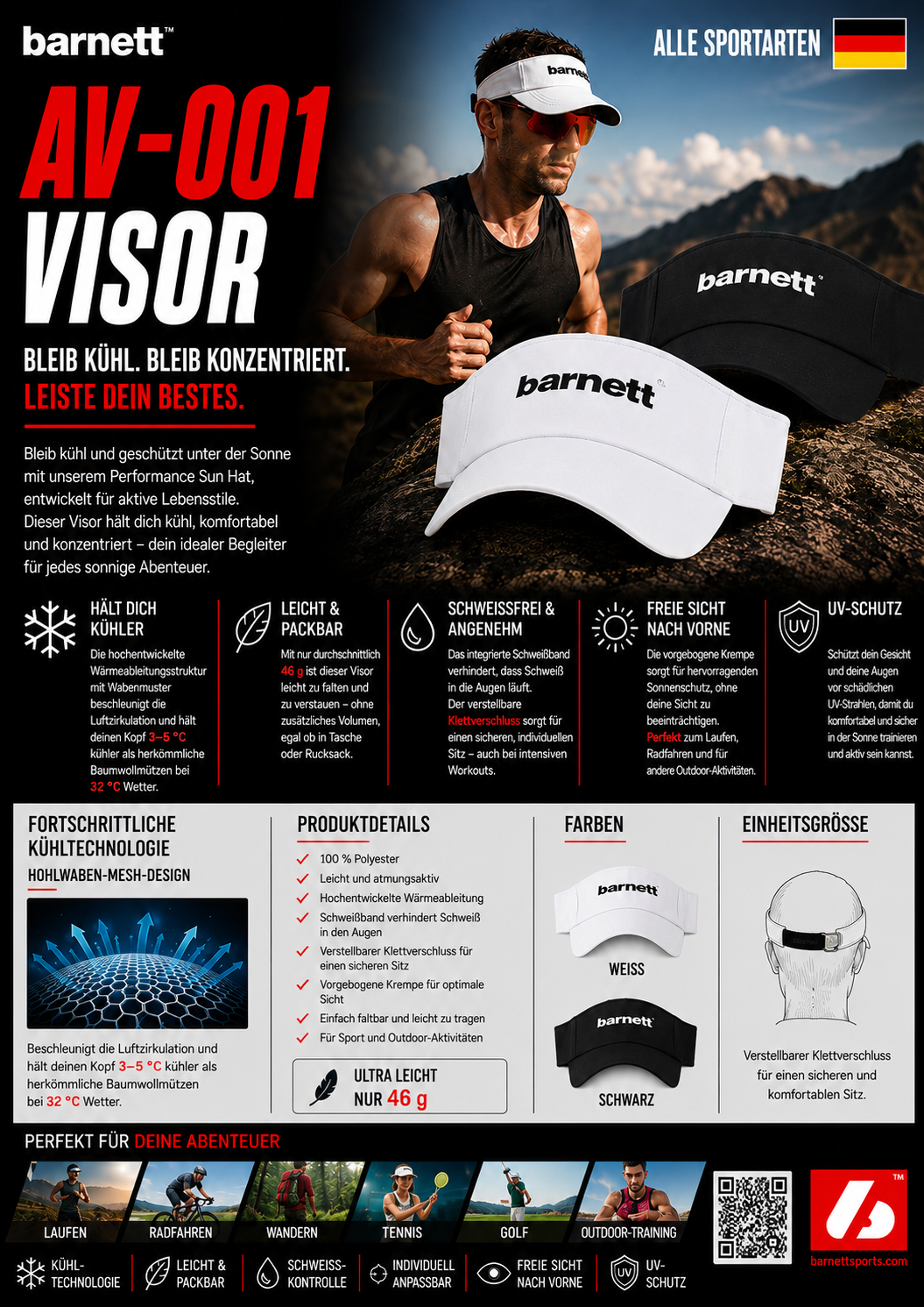 AV-001 VISOR Cap
