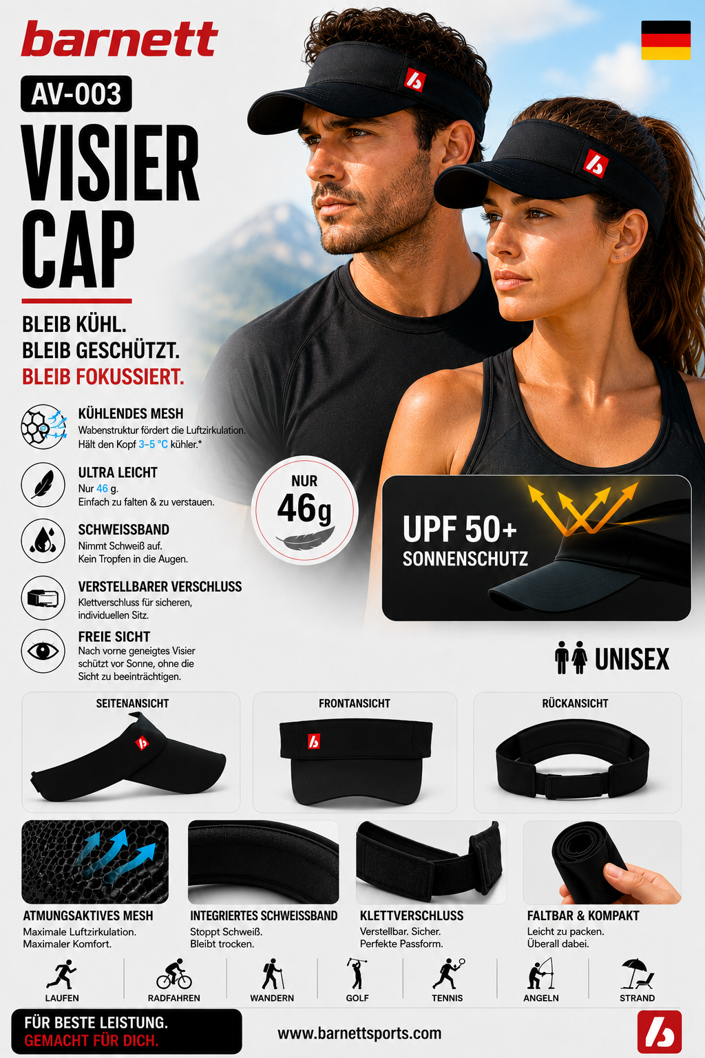AV-003 VISOR Cap