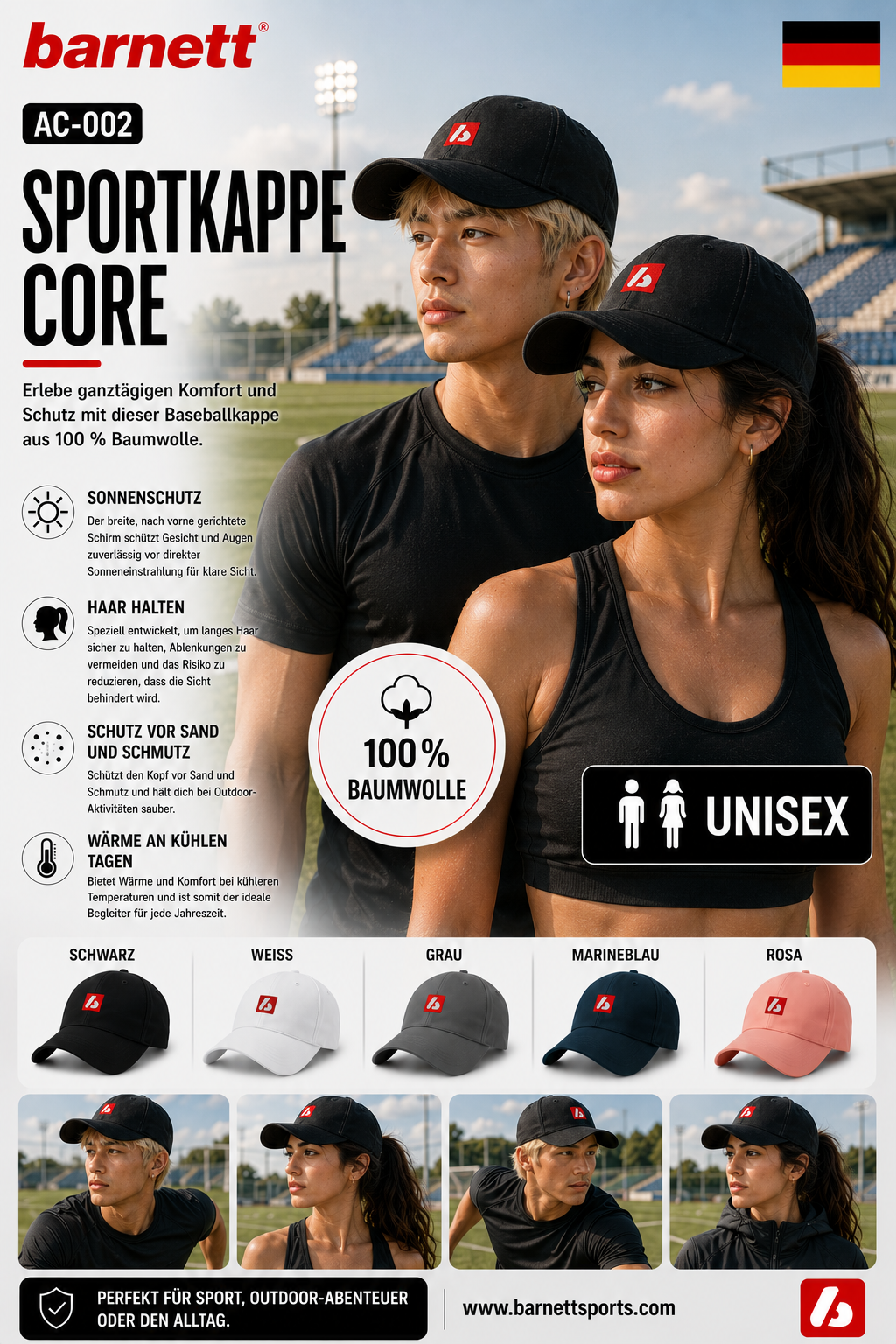AC-002 CORE Cap