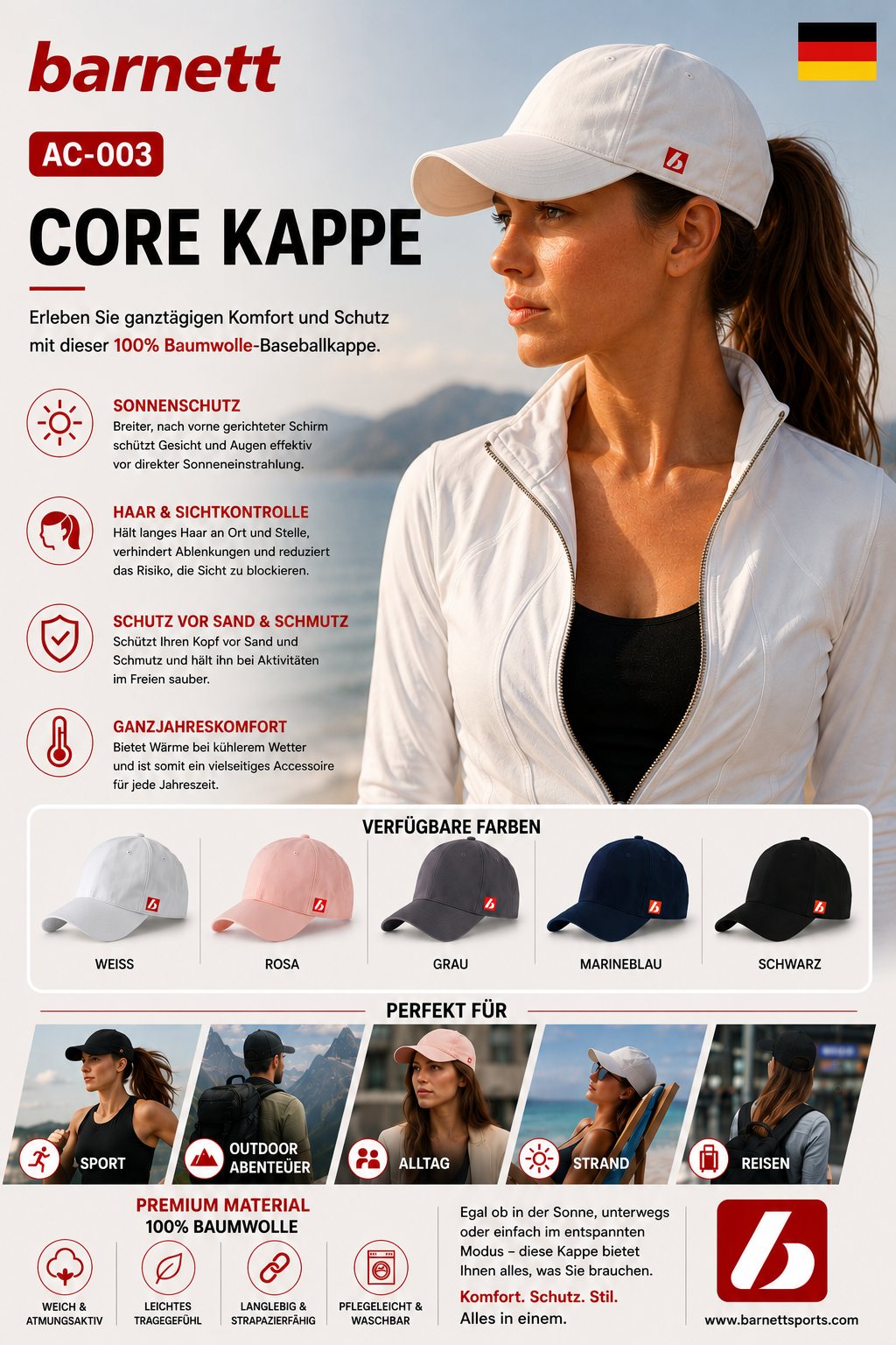 AC-003 CORE Cap