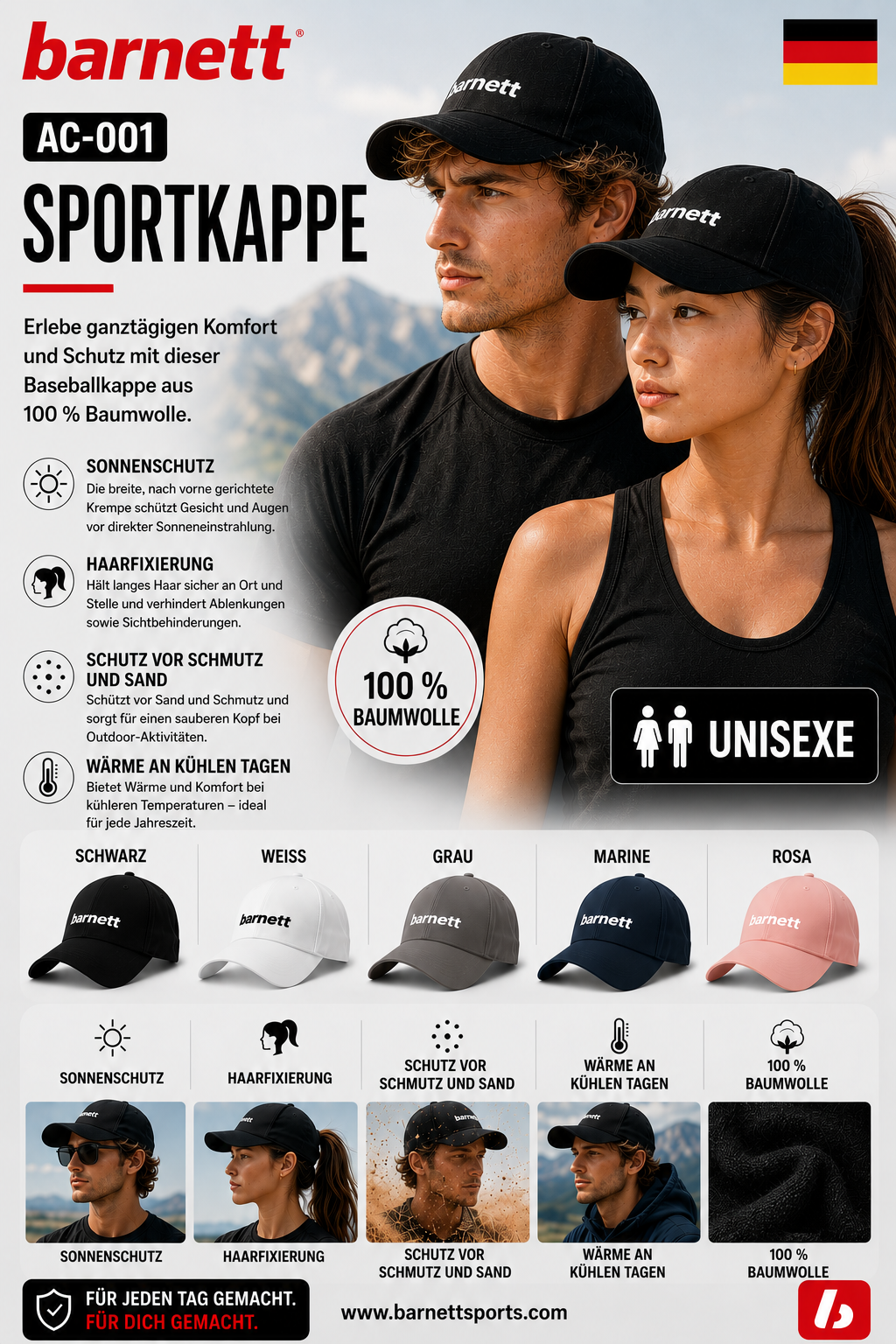 AC-001 CORE Cap