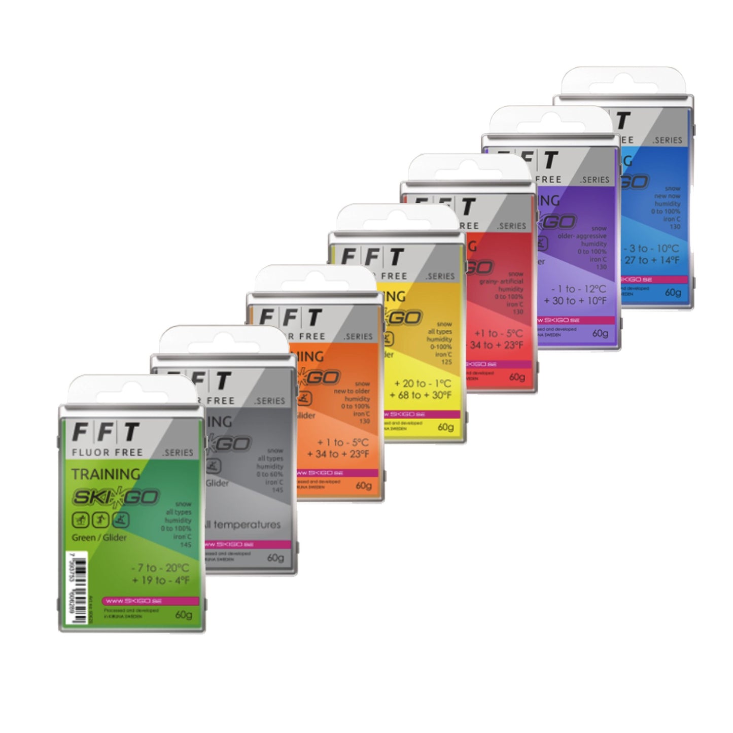 FFT Fluoridfreies Wachs für das Training