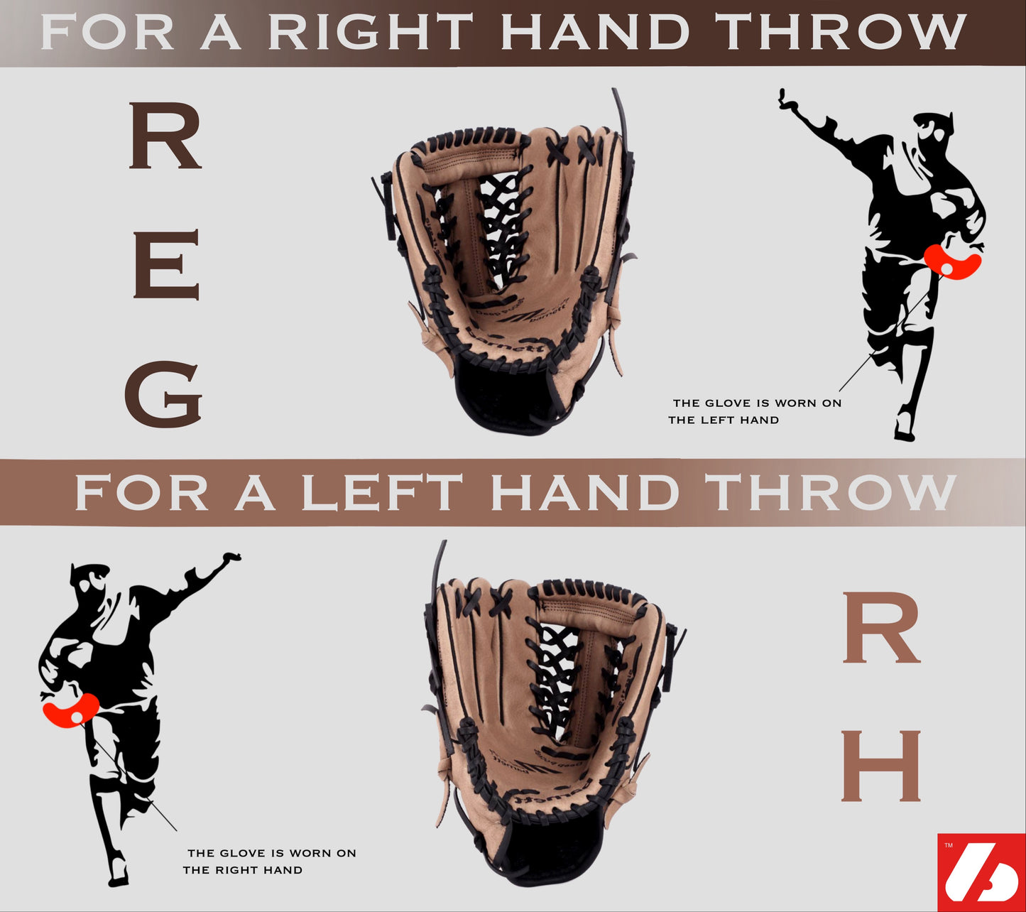 GL-125 Baseball Handschuh, Echtleder, Wettkampf, Outfield & Softball Größe 12,5 (inch), braun