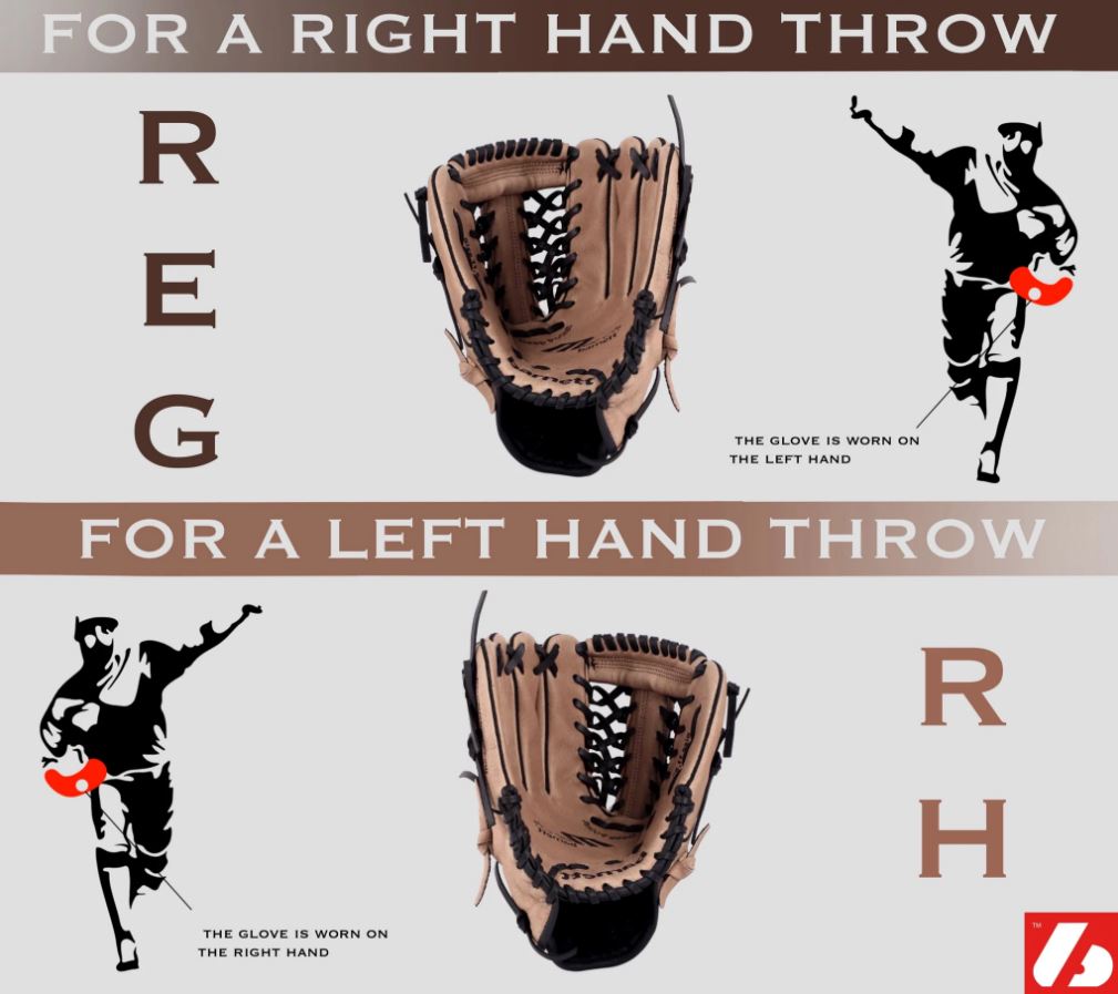 FL-201 Hochwertiger Leder Baseballhandschuh Infield / Outfield / Pitcher, Beige